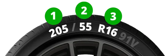 Tyre size explanation
