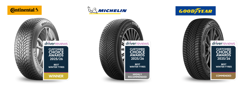 Best winter tyres cars