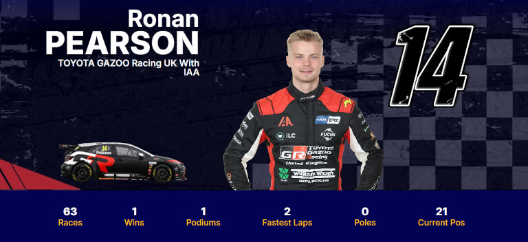 Ronan Pearson BTCC