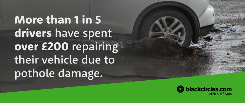 Potholes damage costs