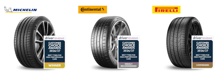 Best performance tyres